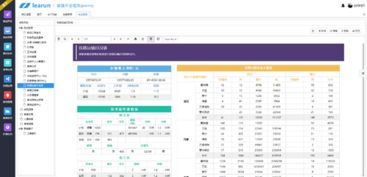 力軟敏捷開發框架新增專業報表與單據套打功能，提升應用軟件開發效率